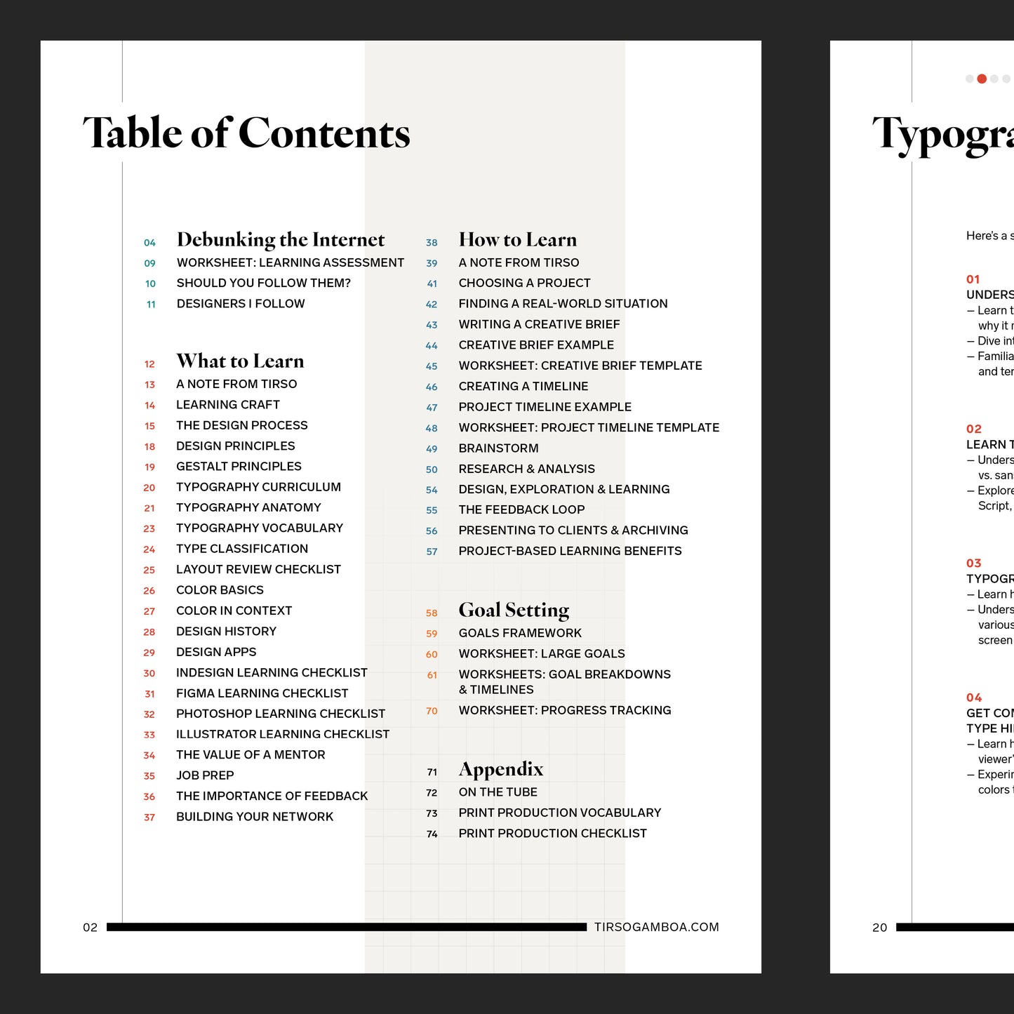 The No-Nonsense Guide for Learning Graphic design